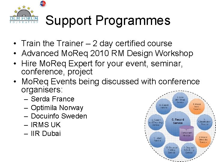 Support Programmes • Train the Trainer – 2 day certified course • Advanced Mo.