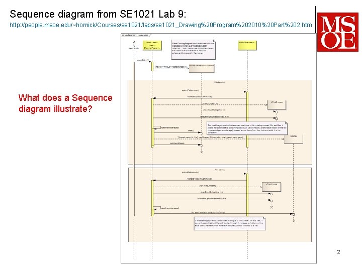 Sequence diagram from SE 1021 Lab 9: http: //people. msoe. edu/~hornick/Courses/se 1021/labs/se 1021_Drawing%20 Program%202010%20