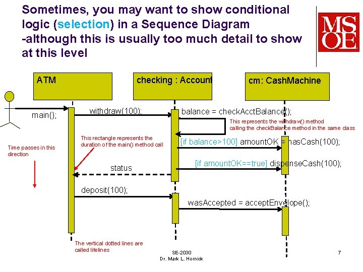 Sometimes, you may want to show conditional logic (selection) in a Sequence Diagram -although