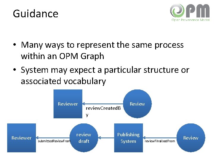 Guidance • Many ways to represent the same process within an OPM Graph •