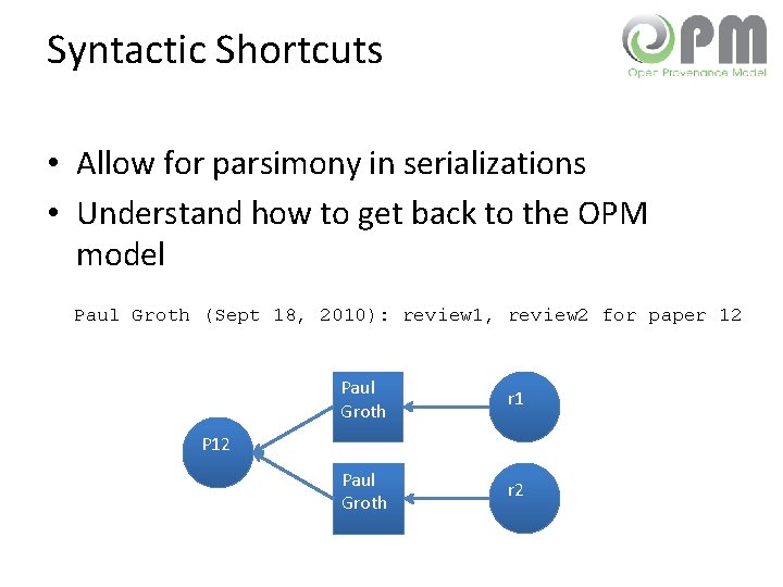 Syntactic Shortcuts • Allow for parsimony in serializations • Understand how to get back