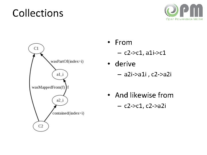 Collections • From – c 2 ->c 1, a 1 i->c 1 • derive