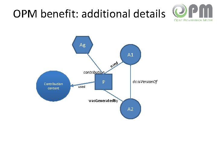 OPM benefit: additional details Ag A 1 d use contribution Contribution content used P