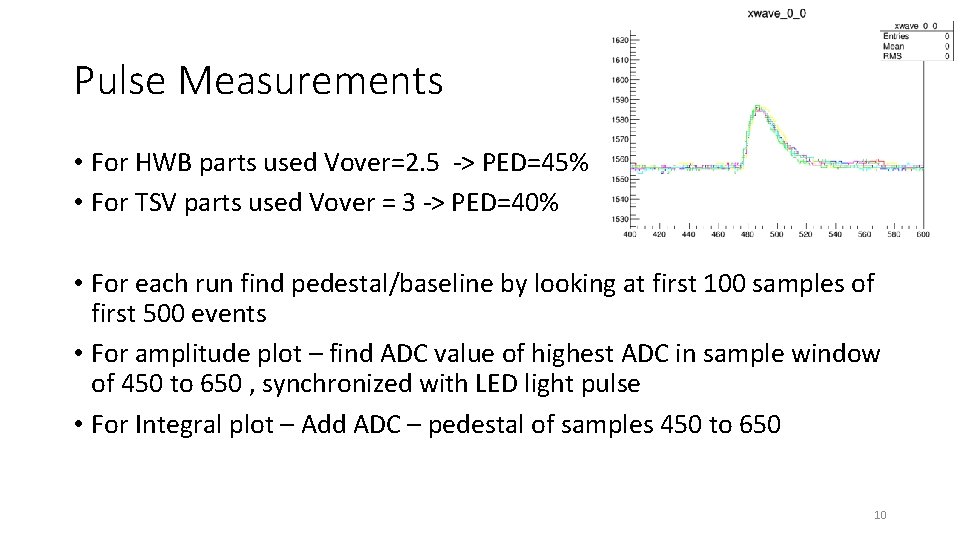 Pulse Measurements • For HWB parts used Vover=2. 5 -> PED=45% • For TSV
