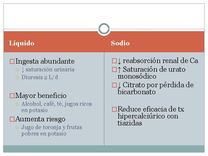 Líquido Sodio �Ingesta abundante �↓ reabsorción renal de Ca �↑ Saturación de urato ↓