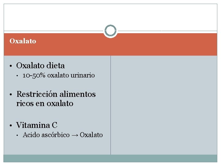 Oxalato • Oxalato dieta • 10 -50% oxalato urinario • Restricción alimentos ricos en