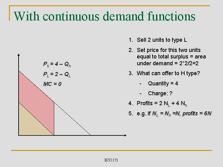 With continuous demand functions 1. Sell 2 units to type L Ph = 4