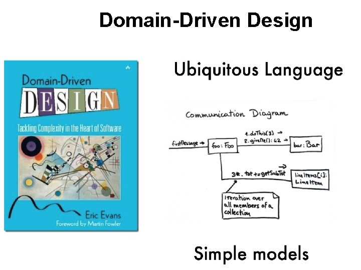 Domain-Driven Design Domain-Driven Design