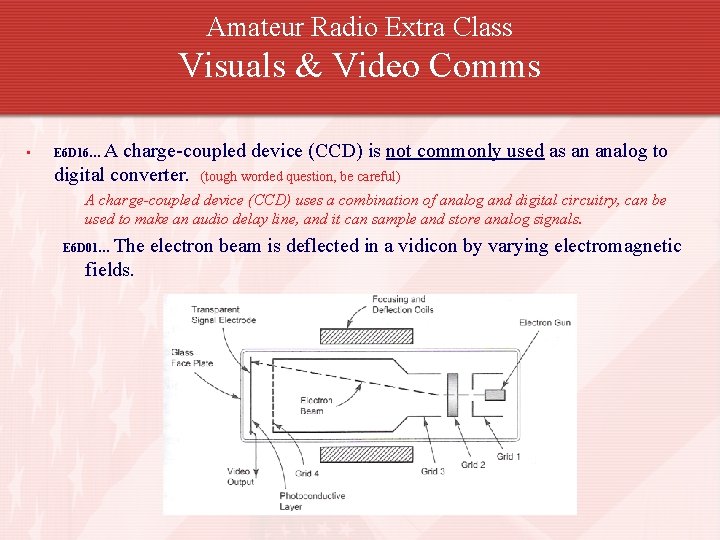 Amateur Radio Extra Class Visuals & Video Comms • A charge-coupled device (CCD) is