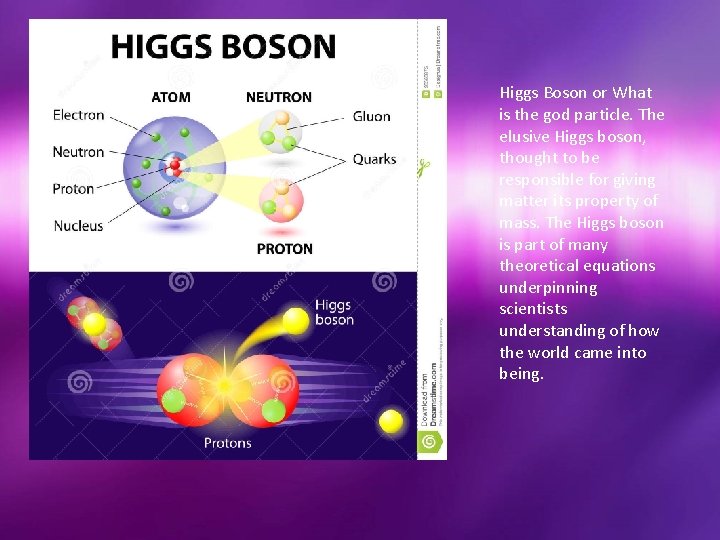 Higgs Boson or What is the god particle. The elusive Higgs boson, thought to