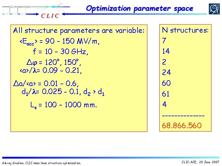 Optimization parameter space All structure parameters are variable: <Eacc> = 90 – 150 MV/m, Optimization parameter space All structure parameters are variable: <Eacc> = 90 – 150 MV/m,