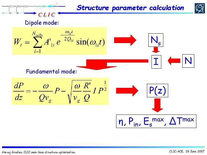 Structure parameter calculation Dipole mode: Ns Fundamental mode: I N P(z) η, Pin, Esmax, Structure parameter calculation Dipole mode: Ns Fundamental mode: I N P(z) η, Pin, Esmax,