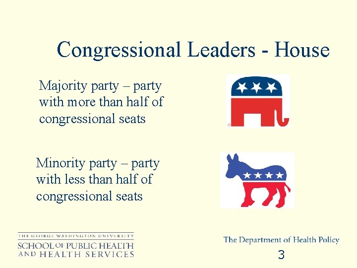 Congressional Leaders - House Majority party – party with more than half of congressional
