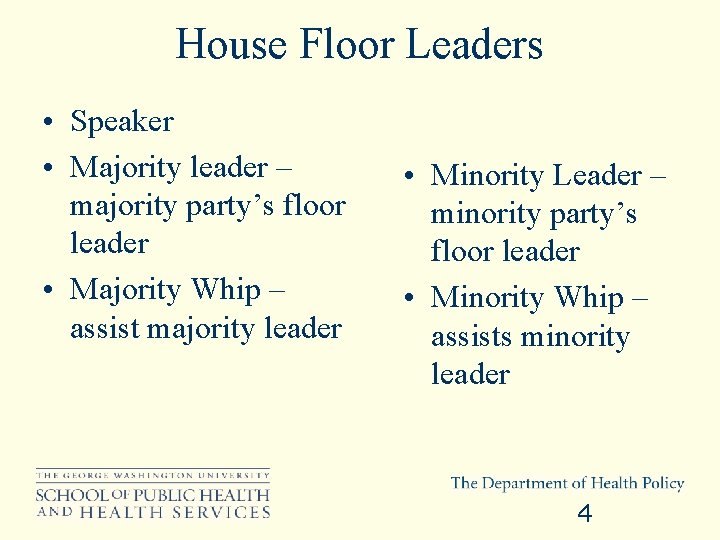 House Floor Leaders • Speaker • Majority leader – majority party’s floor leader •