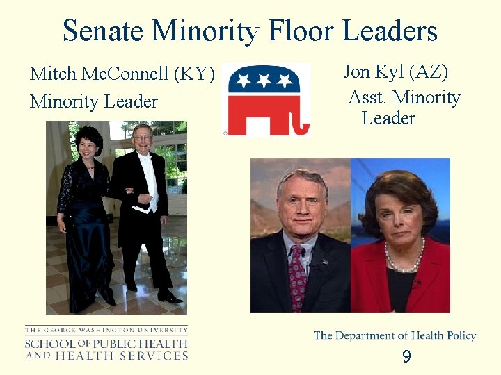 Senate Minority Floor Leaders Mitch Mc. Connell (KY) Minority Leader Jon Kyl (AZ) Asst.