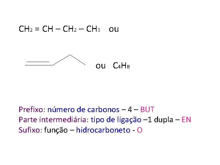 CH 2 = CH – CH 2 – CH 3 ou ou C 4