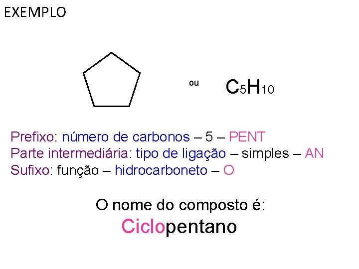 EXEMPLO ou C 5 H 10 Prefixo: número de carbonos – 5 – PENT