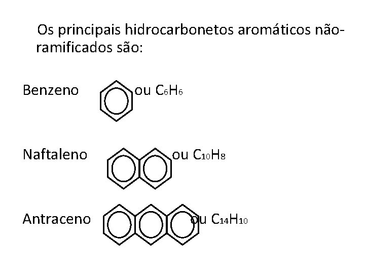 Os principais hidrocarbonetos aromáticos nãoramificados são: Benzeno Naftaleno Antraceno ou C 6 H 6