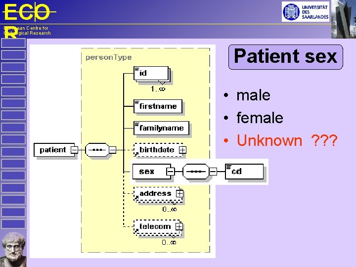 ECO R European Centre for Ontological Research Patient sex • male • female •