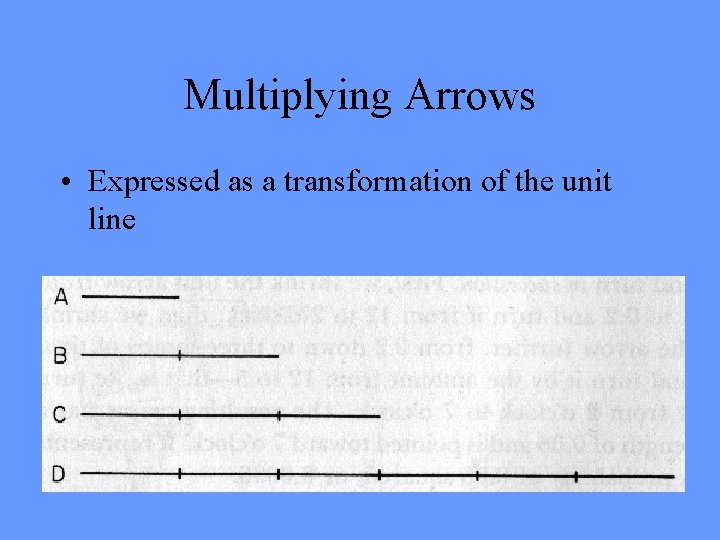Multiplying Arrows • Expressed as a transformation of the unit line 