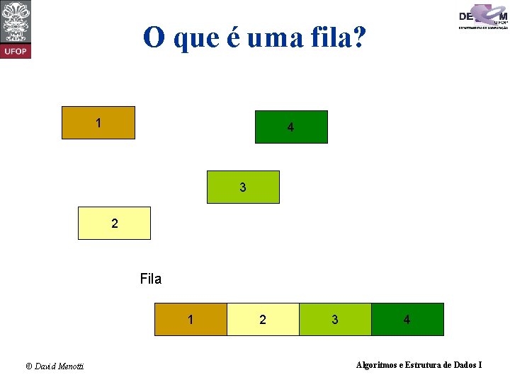 O que é uma fila? 1 4 3 2 Fila 1 © David Menotti