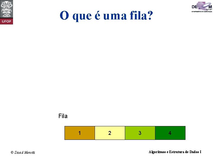 O que é uma fila? Fila 1 © David Menotti 2 3 4 Algoritmos