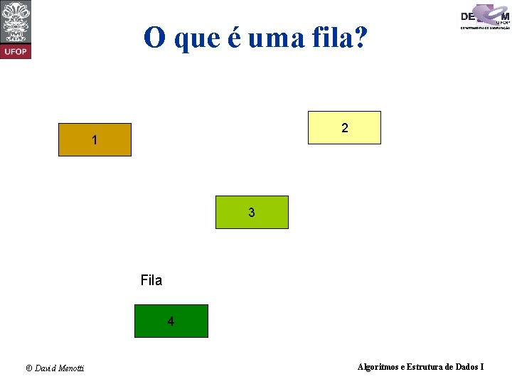 O que é uma fila? 2 1 3 Fila 4 © David Menotti Algoritmos