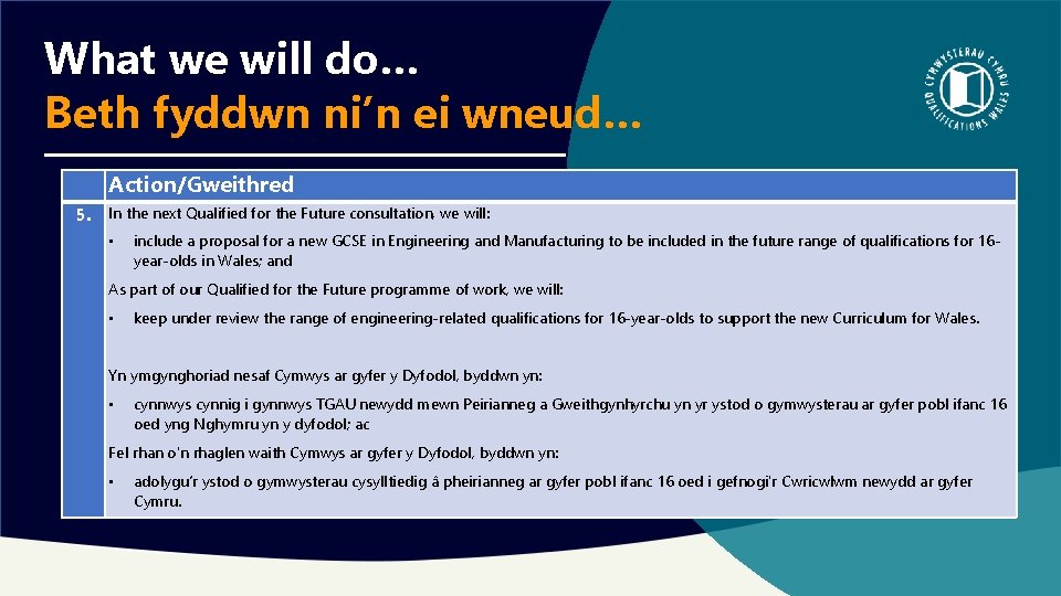 What we will do… Beth fyddwn ni’n ei wneud… Action/Gweithred 5. In the next