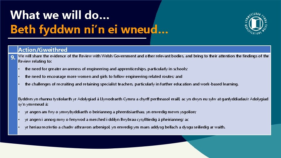 What we will do… Beth fyddwn ni’n ei wneud… 9. Action/Gweithred We will share