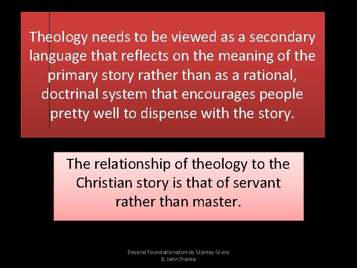 Theology needs to be viewed as a secondary language that reflects on the meaning