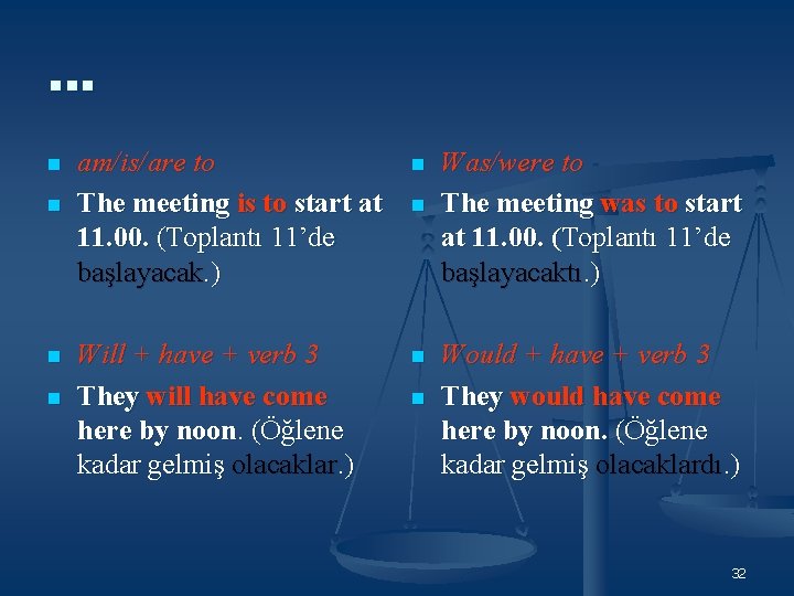… n n am/is/are to The meeting is to start at 11. 00. (Toplantı … n n am/is/are to The meeting is to start at 11. 00. (Toplantı