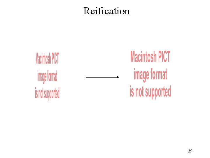 Reification 35 Reification 35