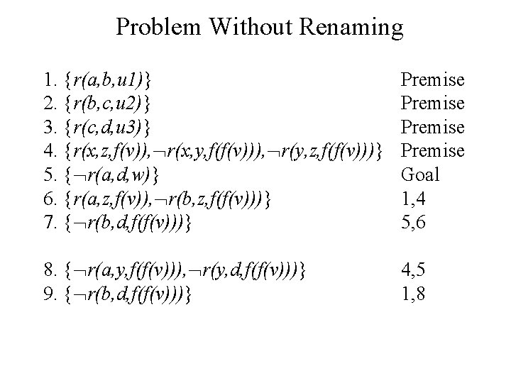 Problem Without Renaming 1. {r(a, b, u 1)} 2. {r(b, c, u 2)} 3. Problem Without Renaming 1. {r(a, b, u 1)} 2. {r(b, c, u 2)} 3.