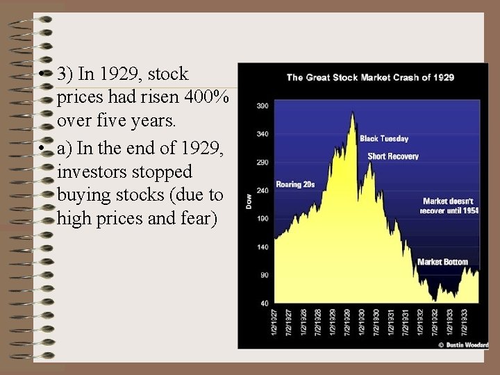  • 3) In 1929, stock prices had risen 400% over five years. •