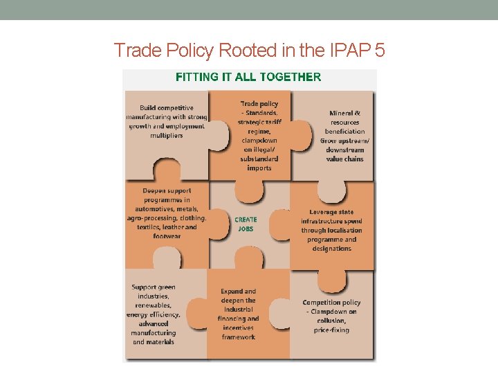 Trade Policy Rooted in the IPAP 5 