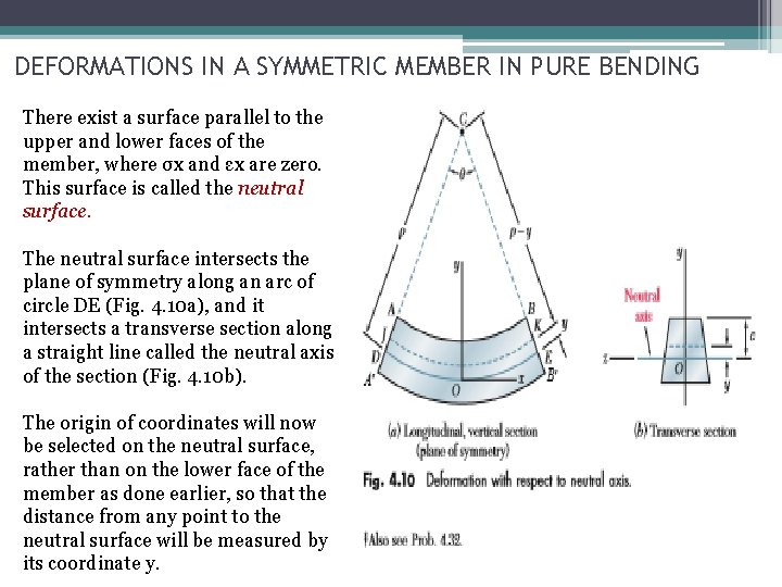Mechanics of MaterialsME294 Lecture 11 Pure Bending Chapter