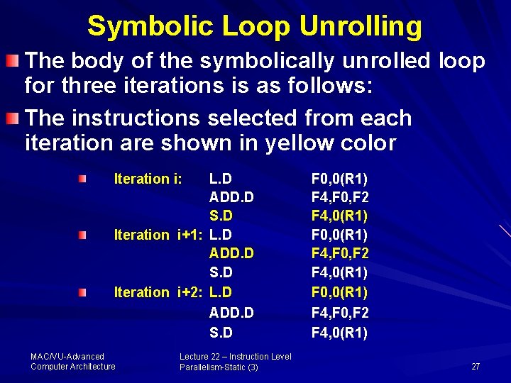 Symbolic Loop Unrolling The body of the symbolically unrolled loop for three iterations is