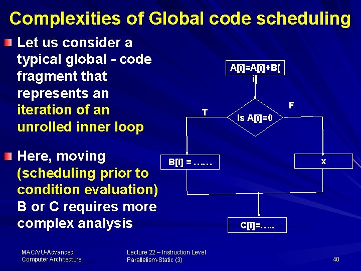 Complexities of Global code scheduling Let us consider a typical global - code fragment