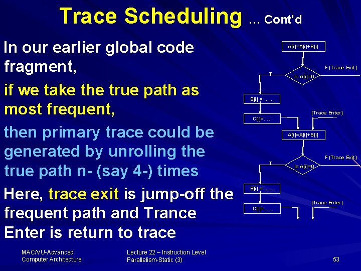 Trace Scheduling … Cont’d In our earlier global code fragment, if we take the