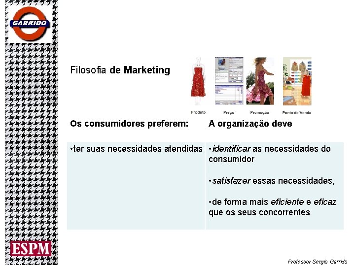 Filosofia de Marketing Os consumidores preferem: A organização deve • ter suas necessidades atendidas Filosofia de Marketing Os consumidores preferem: A organização deve • ter suas necessidades atendidas