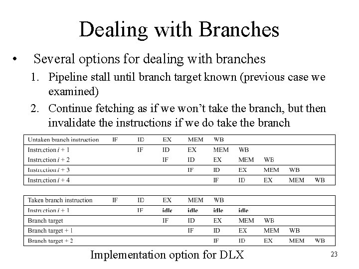 Dealing with Branches • Several options for dealing with branches 1. Pipeline stall until