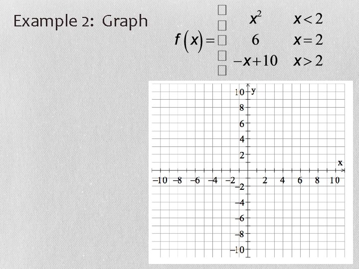 Example 2: Graph 