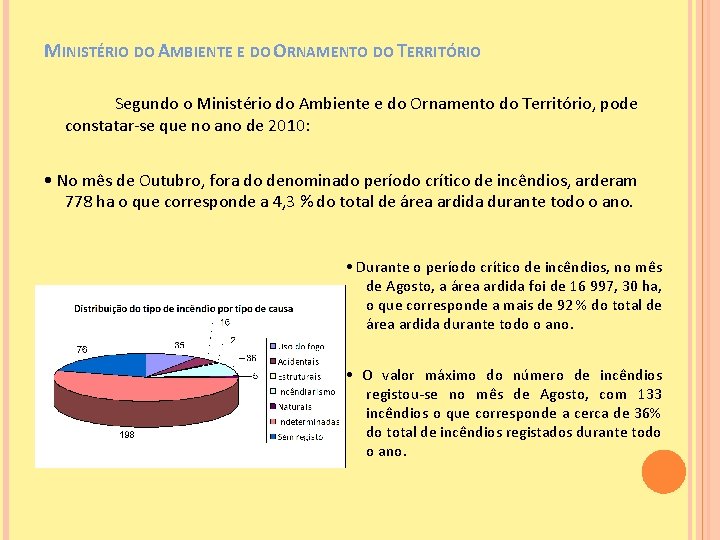 MINISTÉRIO DO AMBIENTE E DO ORNAMENTO DO TERRITÓRIO Segundo o Ministério do Ambiente e