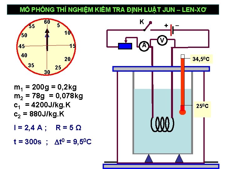 MÔ PHỎNG THÍ NGHIỆM KIỂM TRA ĐỊNH LUẬT JUN – LEN-XƠ 55 60 K