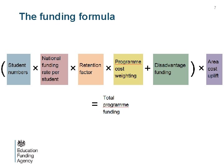 7 The funding formula 