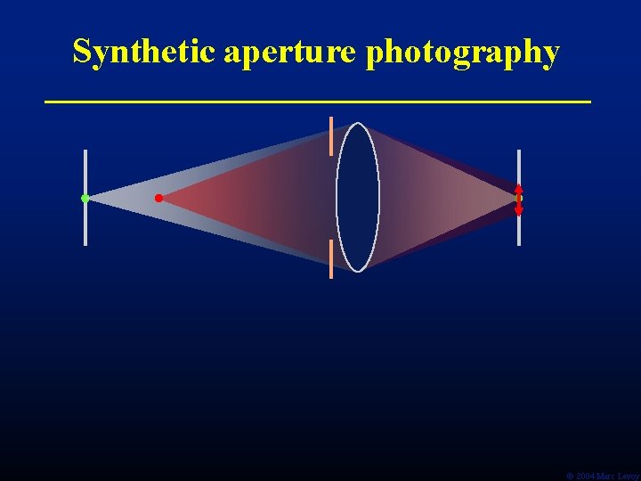 Synthetic aperture photography Ó 2004 Marc Levoy 