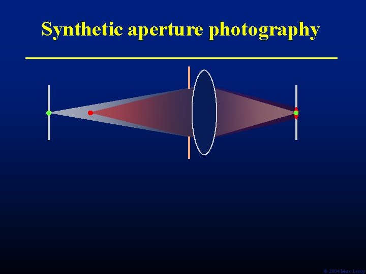Synthetic aperture photography Ó 2004 Marc Levoy 