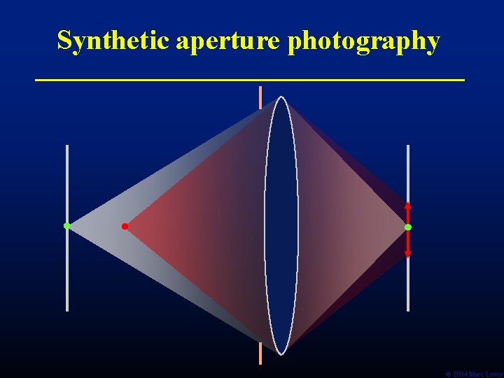 Synthetic aperture photography Ó 2004 Marc Levoy 