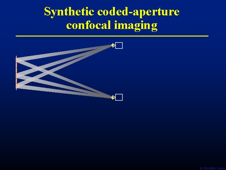 Synthetic coded-aperture confocal imaging Ó 2004 Marc Levoy 