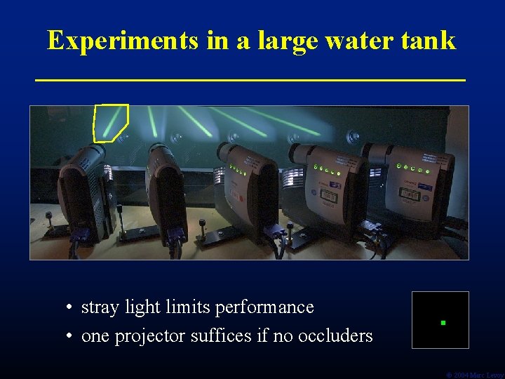 Experiments in a large water tank • stray light limits performance • one projector